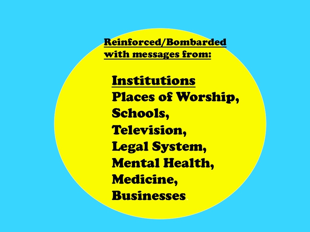 Cycle of Socialization