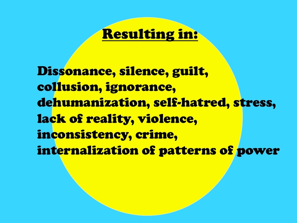 Cycle of Socialization