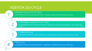 AGENDA DU CYCLE

1

23 Octobre 2013 | de 10 à 12h + lunch
• 1RE SESSION la Self-Service BI selon Microsoft : la Power BI ; aperçu et toutes dernières évolutions

2

3
4

• 12 Novembre 2013 | de 10 à 12h + lunch

• 13 Décembre 2013

• 2e SESSION la Self-Service BI selon Microsoft : intégration des données et modélisation : les mashups dans
Excel

• 3e SESSION la Self-Service BI selon Microsoft : Visualisation des données : Data Visualisation et Excel

• Janvier 2014
• 4e SESSION la Self-Service BI selon Microsoft : Collaboration et Data Stewardship avec Office 365

 