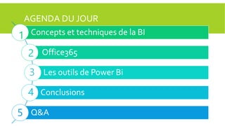 AGENDA DU JOUR
Concepts et techniques de la BI
1

2 Office365
3 Les outils de Power Bi
4 Conclusions

5 Q&A

 