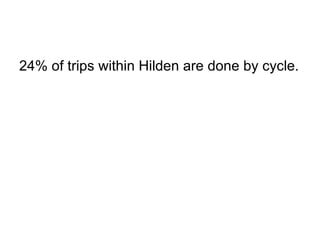 24% of trips within Hilden are done by cycle.  