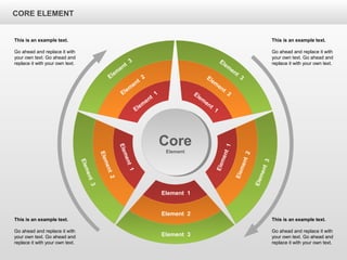CORE ELEMENTCORE ELEMENT
Elem
ent
3
Elem
ent
2
Elem
ent
1
Element 3
Element 2
Element 1
Element3
Element2
Element1
Element3
Element2
Element1
Elem
ent
3Elem
ent
2Elem
ent
1
Core
Element
This is an example text.
Go ahead and replace it with
your own text. Go ahead and
replace it with your own text.
This is an example text.
Go ahead and replace it with
your own text. Go ahead and
replace it with your own text.
This is an example text.
Go ahead and replace it with
your own text. Go ahead and
replace it with your own text.
This is an example text.
Go ahead and replace it with
your own text. Go ahead and
replace it with your own text.
CORE ELEMENT
 