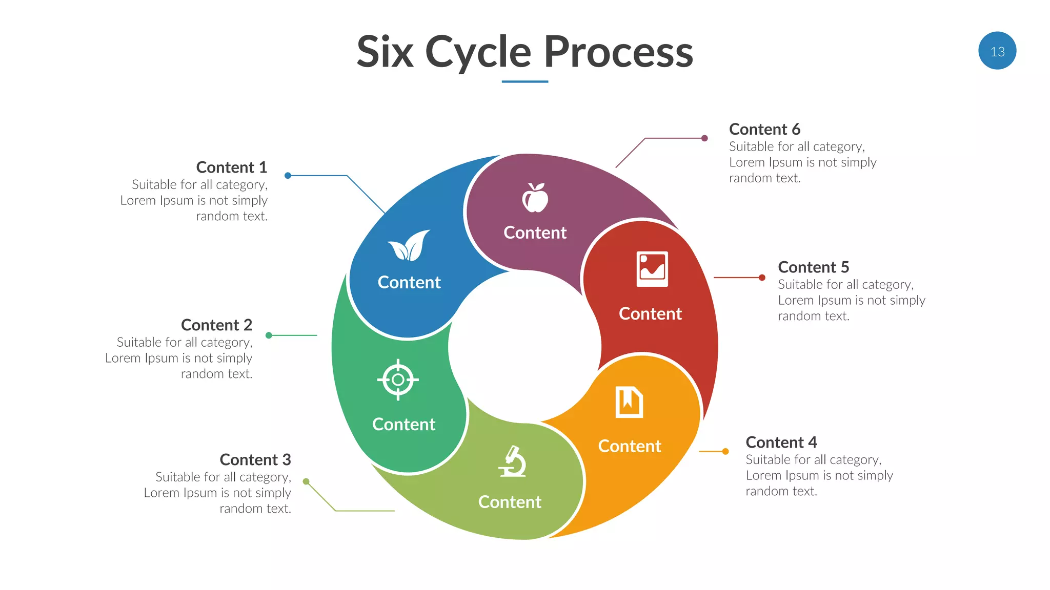 Six Cycle Process
Content
Content
Content
Content
Content
Content
Content 6
Suitable for all category,
Lorem Ipsum is not simply
random text.
Content 5
Suitable for all category,
Lorem Ipsum is not simply
random text.
Content 4
Suitable for all category,
Lorem Ipsum is not simply
random text.
Content 1
Suitable for all category,
Lorem Ipsum is not simply
random text.
Content 2
Suitable for all category,
Lorem Ipsum is not simply
random text.
Content 3
Suitable for all category,
Lorem Ipsum is not simply
random text.
13
 