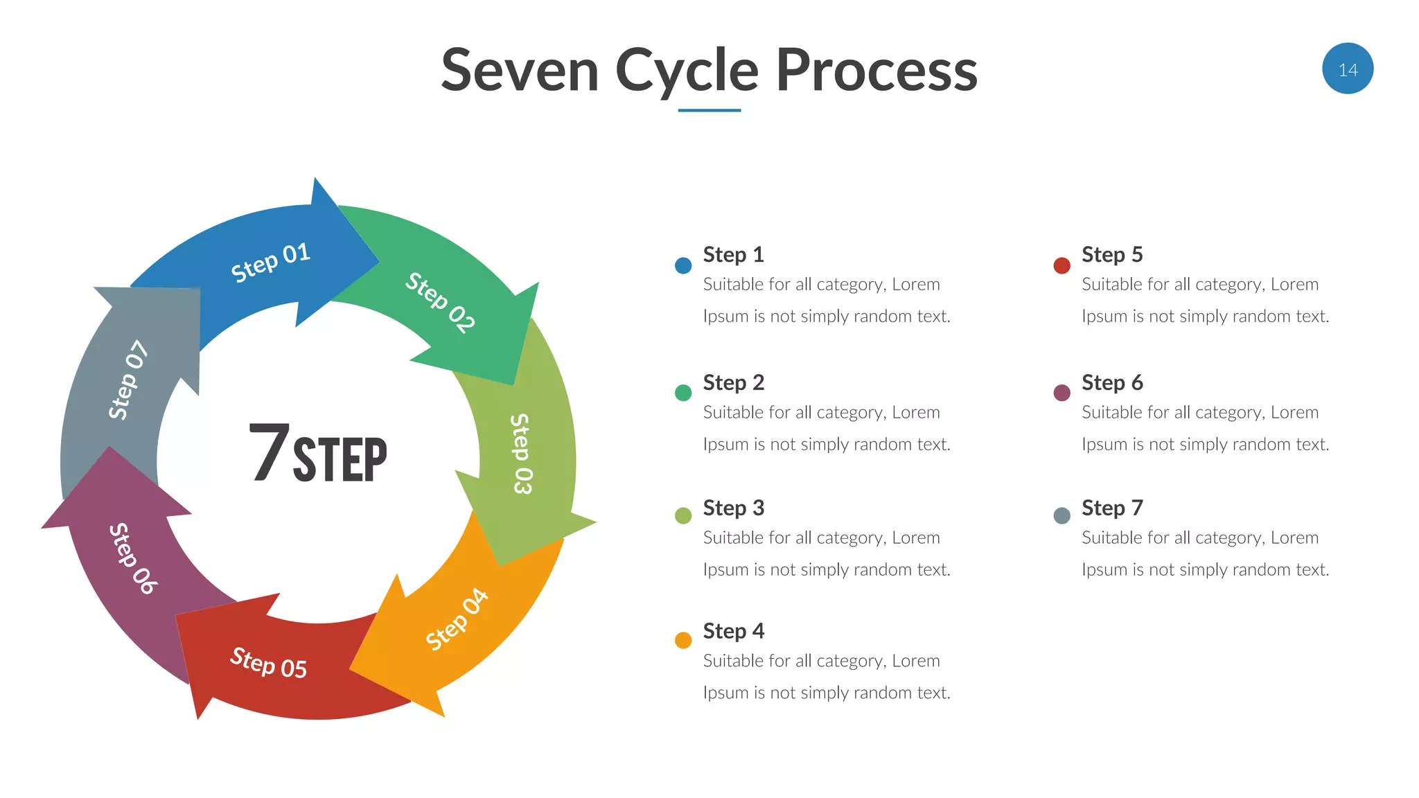 Seven Cycle Process
Step 1
Suitable for all category, Lorem
Ipsum is not simply random text.
Step 2
Suitable for all category, Lorem
Ipsum is not simply random text.
Step 3
Suitable for all category, Lorem
Ipsum is not simply random text.
Step 4
Suitable for all category, Lorem
Ipsum is not simply random text.
Step 5
Suitable for all category, Lorem
Ipsum is not simply random text.
Step 6
Suitable for all category, Lorem
Ipsum is not simply random text.
Step 7
Suitable for all category, Lorem
Ipsum is not simply random text.
7Step
14
 