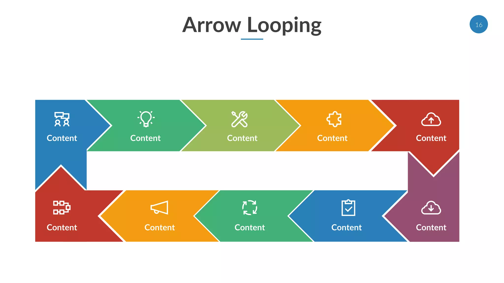 Arrow Looping
Content Content Content Content Content
Content Content Content Content Content
16
 