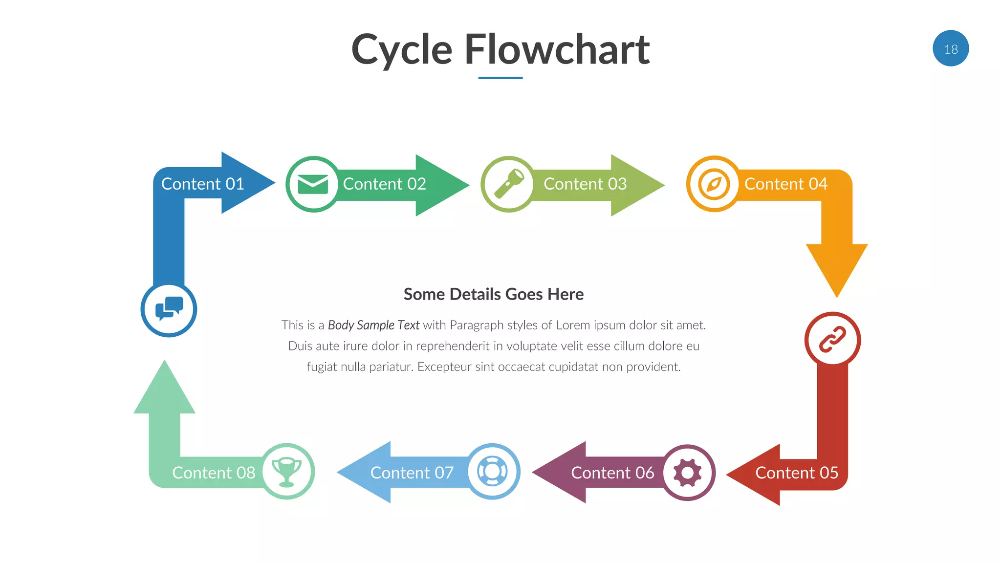 Cycle Flowchart
Content 01 Content 02 Content 03 Content 04
Content 08 Content 07 Content 06 Content 05
Some Details Goes Here
This is a Body Sample Text with Paragraph styles of Lorem ipsum dolor sit amet.
Duis aute irure dolor in reprehenderit in voluptate velit esse cillum dolore eu
fugiat nulla pariatur. Excepteur sint occaecat cupidatat non provident.
18
 