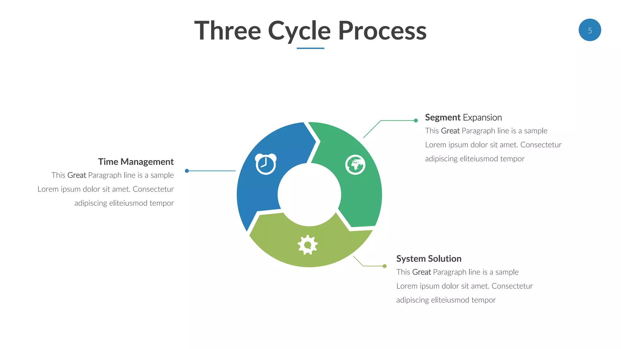 Three Cycle Process
Segment Expansion
This Great Paragraph line is a sample
Lorem ipsum dolor sit amet. Consectetur
adipiscing eliteiusmod temporTime Management
This Great Paragraph line is a sample
Lorem ipsum dolor sit amet. Consectetur
adipiscing eliteiusmod tempor
System Solution
This Great Paragraph line is a sample
Lorem ipsum dolor sit amet. Consectetur
adipiscing eliteiusmod tempor
5
 