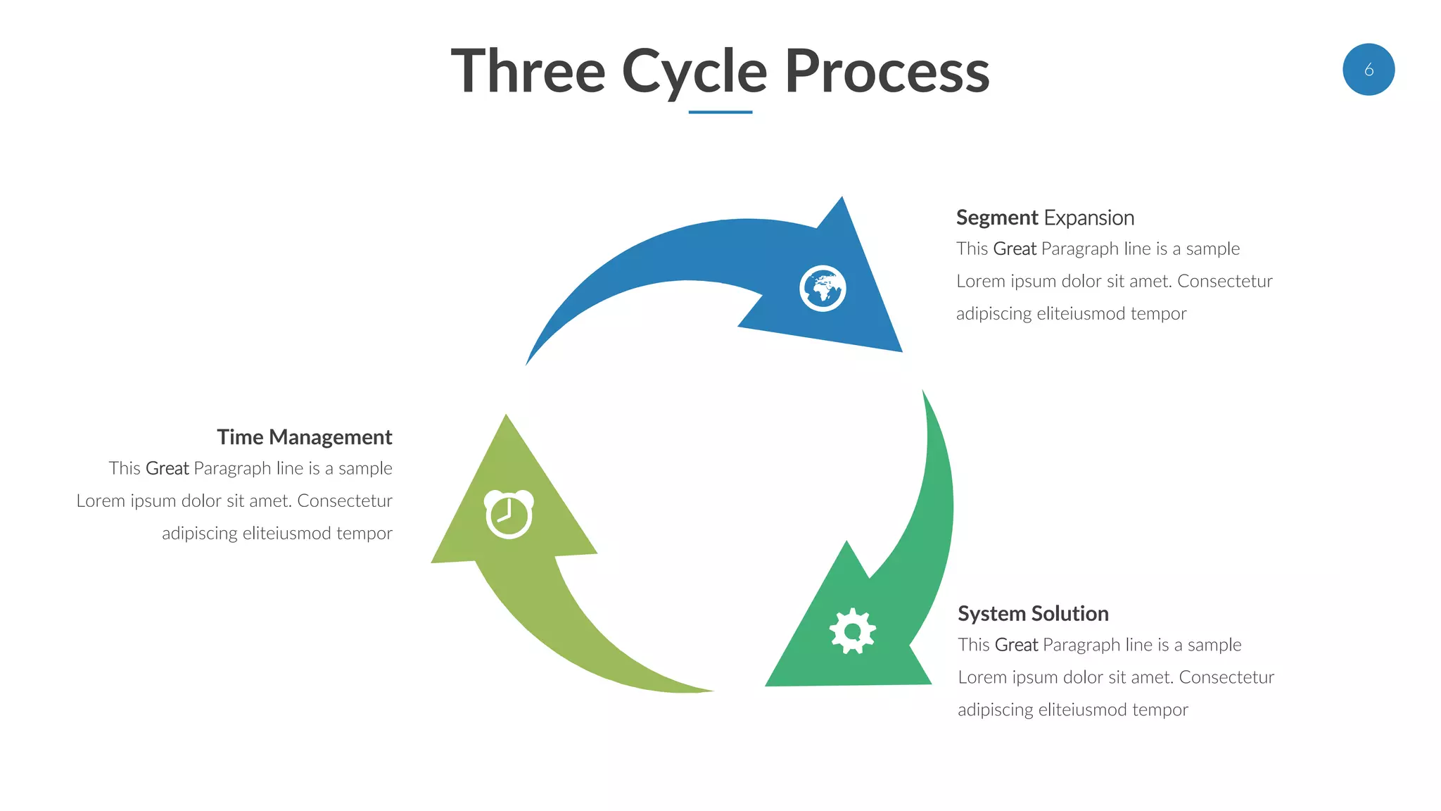 Three Cycle Process 6
Segment Expansion
This Great Paragraph line is a sample
Lorem ipsum dolor sit amet. Consectetur
adipiscing eliteiusmod tempor
Time Management
This Great Paragraph line is a sample
Lorem ipsum dolor sit amet. Consectetur
adipiscing eliteiusmod tempor
System Solution
This Great Paragraph line is a sample
Lorem ipsum dolor sit amet. Consectetur
adipiscing eliteiusmod tempor
 