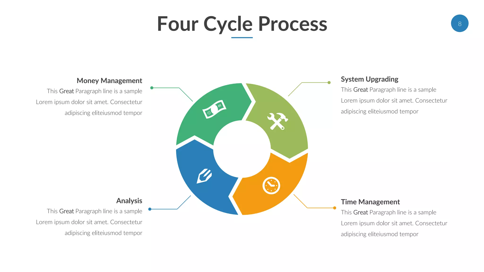 Four Cycle Process
System Upgrading
This Great Paragraph line is a sample
Lorem ipsum dolor sit amet. Consectetur
adipiscing eliteiusmod tempor
Money Management
This Great Paragraph line is a sample
Lorem ipsum dolor sit amet. Consectetur
adipiscing eliteiusmod tempor
Time Management
This Great Paragraph line is a sample
Lorem ipsum dolor sit amet. Consectetur
adipiscing eliteiusmod tempor
Analysis
This Great Paragraph line is a sample
Lorem ipsum dolor sit amet. Consectetur
adipiscing eliteiusmod tempor
8
 