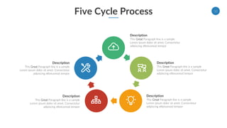 Five Cycle Process
Description
This Great Paragraph line is a sample
Lorem ipsum dolor sit amet. Consectetur
adipiscing eliteiusmod tempor
Description
This Great Paragraph line is a sample
Lorem ipsum dolor sit amet. Consectetur
adipiscing eliteiusmod tempor
Description
This Great Paragraph line is a sample
Lorem ipsum dolor sit amet. Consectetur
adipiscing eliteiusmod tempor
Description
This Great Paragraph line is a sample
Lorem ipsum dolor sit amet. Consectetur
adipiscing eliteiusmod tempor
Description
This Great Paragraph line is a sample
Lorem ipsum dolor sit amet. Consectetur
adipiscing eliteiusmod tempor
12
 