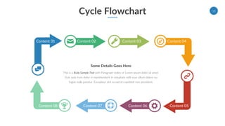 Cycle Flowchart
Content 01 Content 02 Content 03 Content 04
Content 08 Content 07 Content 06 Content 05
Some Details Goes Here
This is a Body Sample Text with Paragraph styles of Lorem ipsum dolor sit amet.
Duis aute irure dolor in reprehenderit in voluptate velit esse cillum dolore eu
fugiat nulla pariatur. Excepteur sint occaecat cupidatat non provident.
18
 