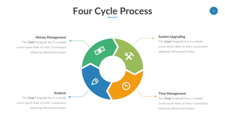 Four Cycle Process
System Upgrading
This Great Paragraph line is a sample
Lorem ipsum dolor sit amet. Consectetur
adipiscing eliteiusmod tempor
Money Management
This Great Paragraph line is a sample
Lorem ipsum dolor sit amet. Consectetur
adipiscing eliteiusmod tempor
Time Management
This Great Paragraph line is a sample
Lorem ipsum dolor sit amet. Consectetur
adipiscing eliteiusmod tempor
Analysis
This Great Paragraph line is a sample
Lorem ipsum dolor sit amet. Consectetur
adipiscing eliteiusmod tempor
8
 