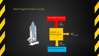 Cycles | PPT