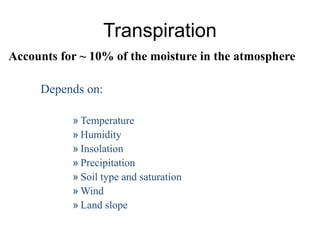 Transpiration
Accounts for ~ 10% of the moisture in the atmosphere
Depends on:
» Temperature
» Humidity
» Insolation
» Precipitation
» Soil type and saturation
» Wind
» Land slope
 