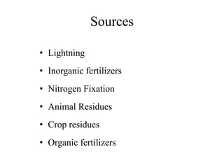 Sources
• Lightning
• Inorganic fertilizers
• Nitrogen Fixation
• Animal Residues
• Crop residues
• Organic fertilizers
 