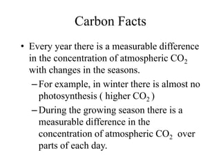 Carbon Facts
• Every year there is a measurable difference
in the concentration of atmospheric CO2
with changes in the seasons.
–For example, in winter there is almost no
photosynthesis ( higher CO2 )
–During the growing season there is a
measurable difference in the
concentration of atmospheric CO2 over
parts of each day.
 