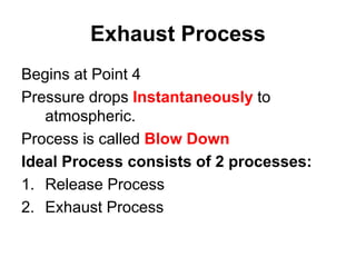 Exhaust Process
Begins at Point 4
Pressure drops Instantaneously to
atmospheric.
Process is called Blow Down
Ideal Process consists of 2 processes:
1. Release Process
2. Exhaust Process
 