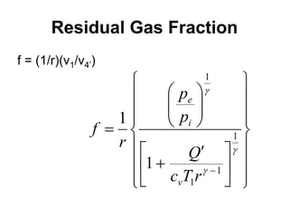 Residual Gas Fraction
f = (1/r)(v1/v4’)























 














1
1
1
1
1
1
r
T
c
Q
p
p
r
f
v
i
e
 
