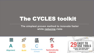 The simplest proven method to innovate faster
while reducing risks
A B C S
Systematically
improve
Communicate
/Check
Build
Alignment
The CYCLES toolkit
 