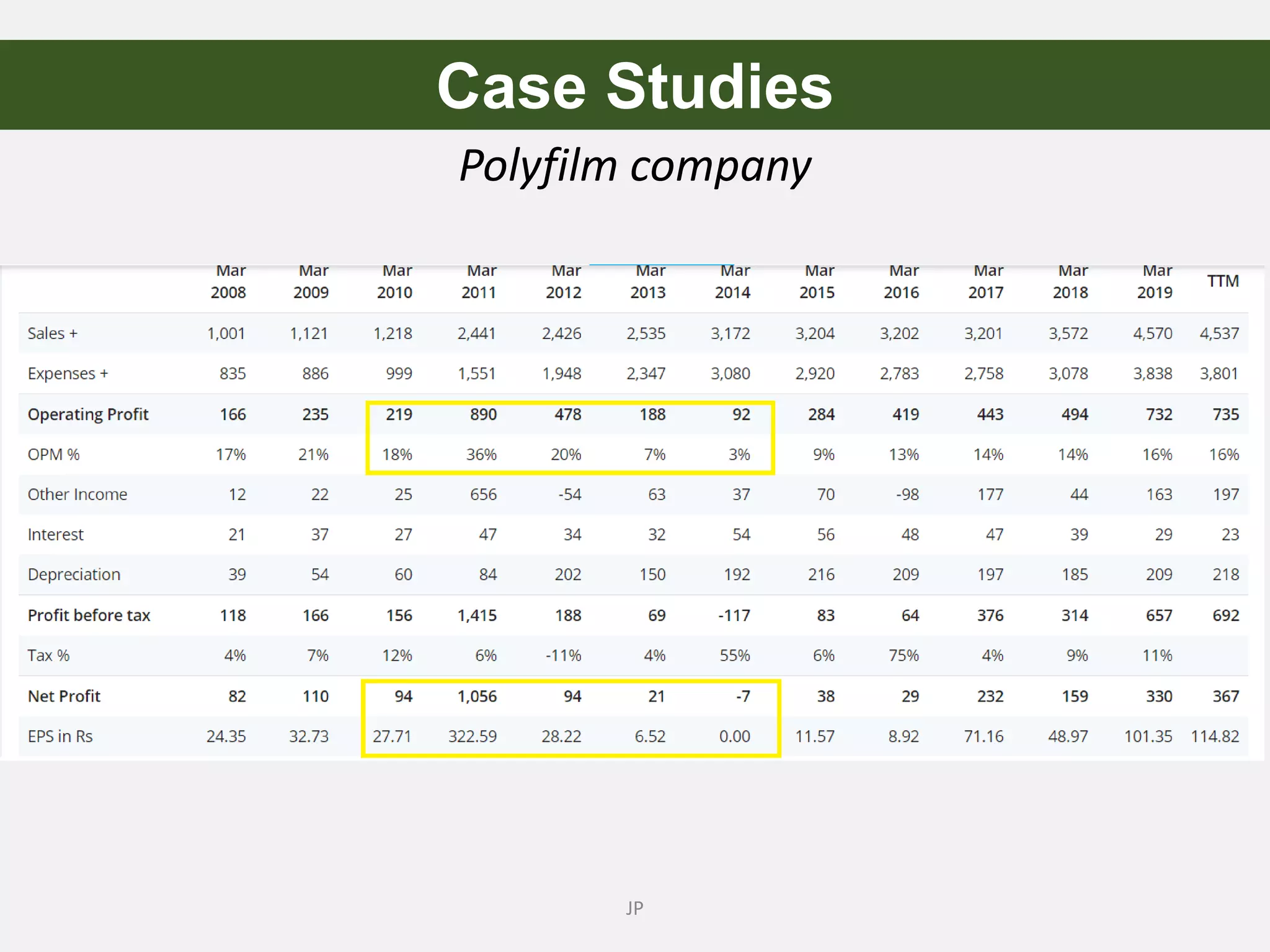 Polyfilm company
JP
Case Studies
 