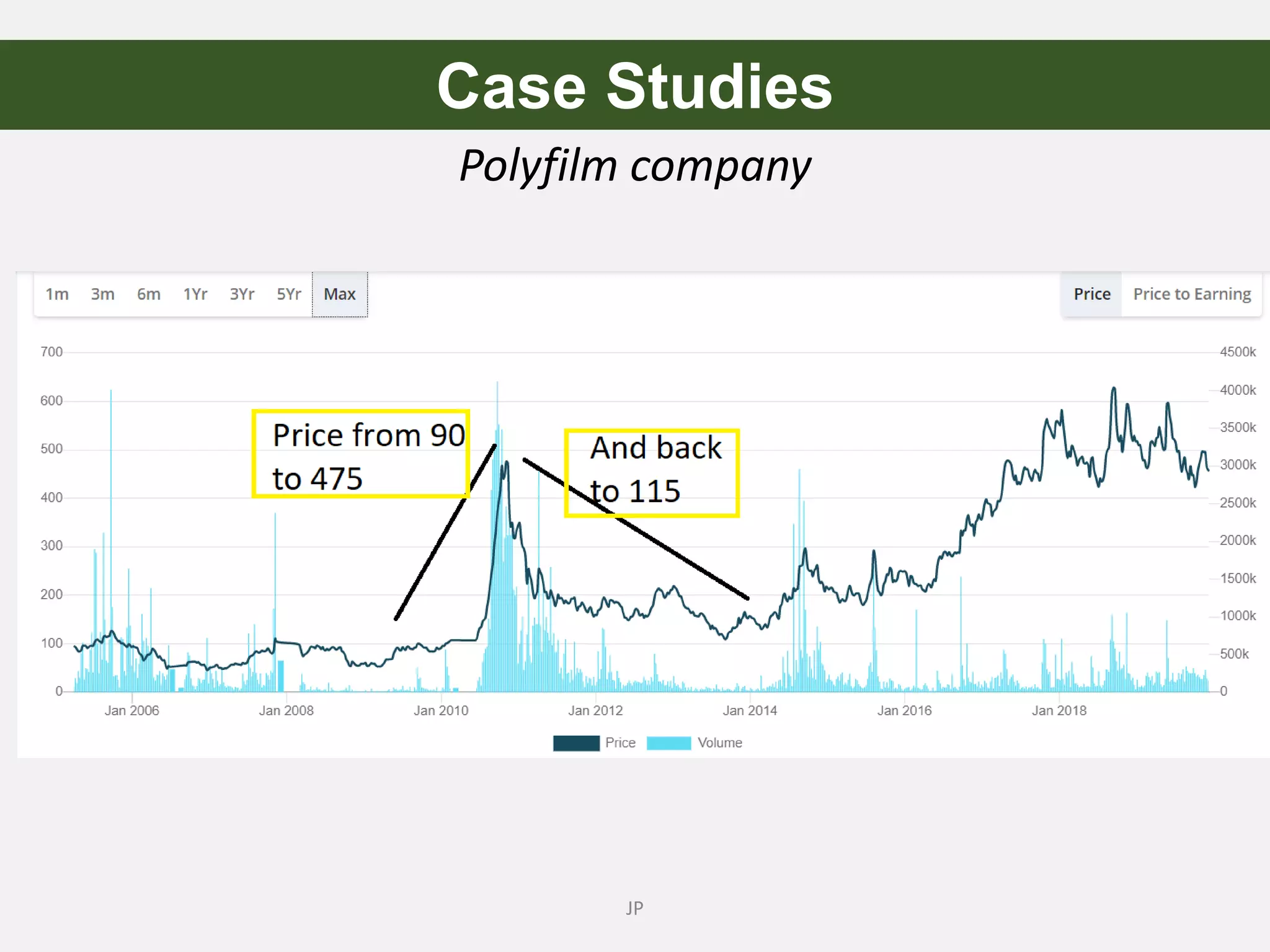Polyfilm company
JP
Case Studies
 