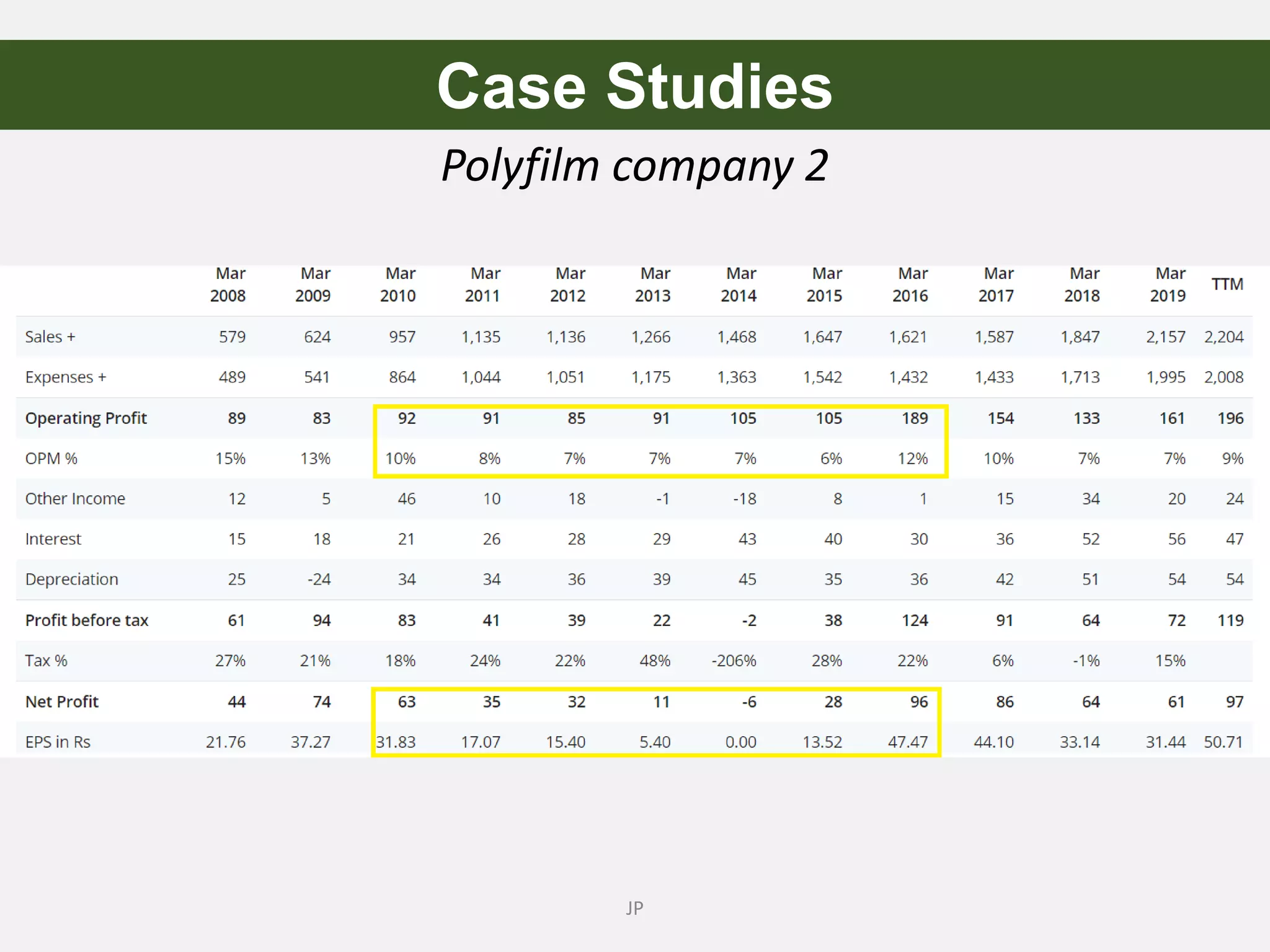 Polyfilm company 2
JP
Case Studies
 
