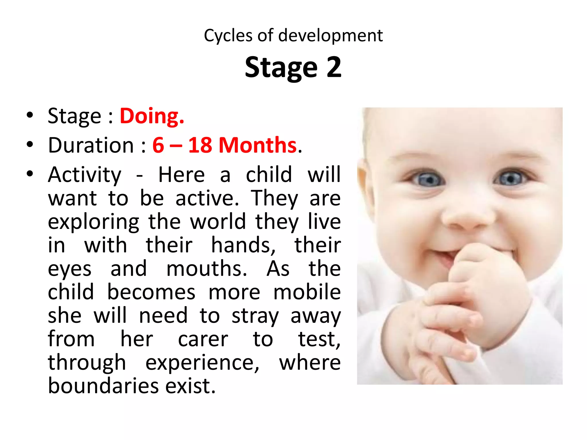 Cycles of development
Stage 1
Compromise Recycling After six months, Stage 1 is
significant
If we don’t get
enough of what we
need in this first
stage, we may have
difficulties focused
on our right to exist.
When we reenter Being, we
may stop doing things, stop
thinking and simply exist. We
may want to eat more
frequently and sleep more. We
may have difficulty
concentrating; we seek
recognition for simply being
who we are and not for what
we do. We may have
heightened needs for touching
and being touched and for
renewing or developing close
relationships with others
• When we are tired,
hurt, vulnerable, ill or
under stress.
• During periods of rapid
change or growth.
• When suffering a
personal loss.
• When taking care of an
infant or when pregnant
and
• In the beginning of a
new process
 