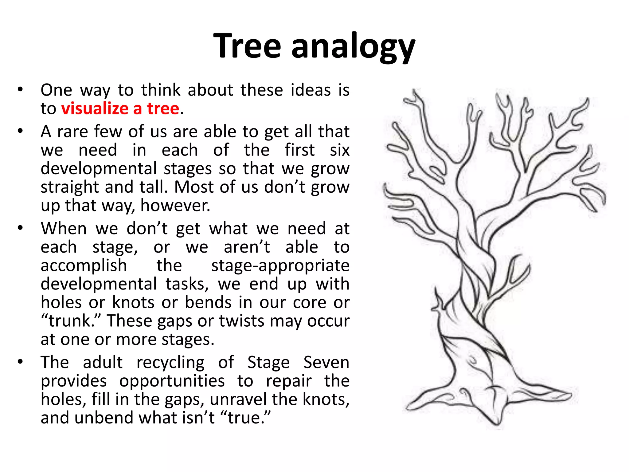 Content – Part 2
• Stage 0 – Becoming.
• Stage 1 – Being.
• Stage 2 – Doing.
• Stage 3 – Thinking.
• Stage 4 – Identity.
• Stage 5 – Skills.
• Stage 6 – Regeneration.
• Stage 7 – Recycling.
• Stage 8 – Towards death.
• Spirals within spirals.
 