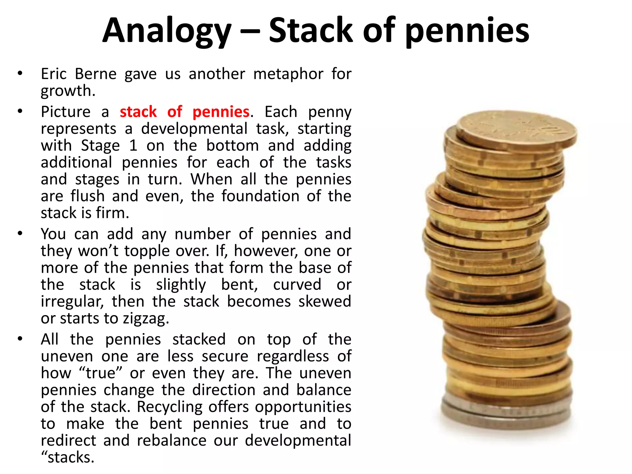 Content – Part 3
• Competence curve.
– Stage 1 – Immobilization.
– Stage 2 – Denial.
– Stage 3 – Frustration.
– Stage 4 – Acceptance.
– Stage 5 – Development.
– Stage 6 – Application.
– Stage 7 – Completion.
• Physis
 