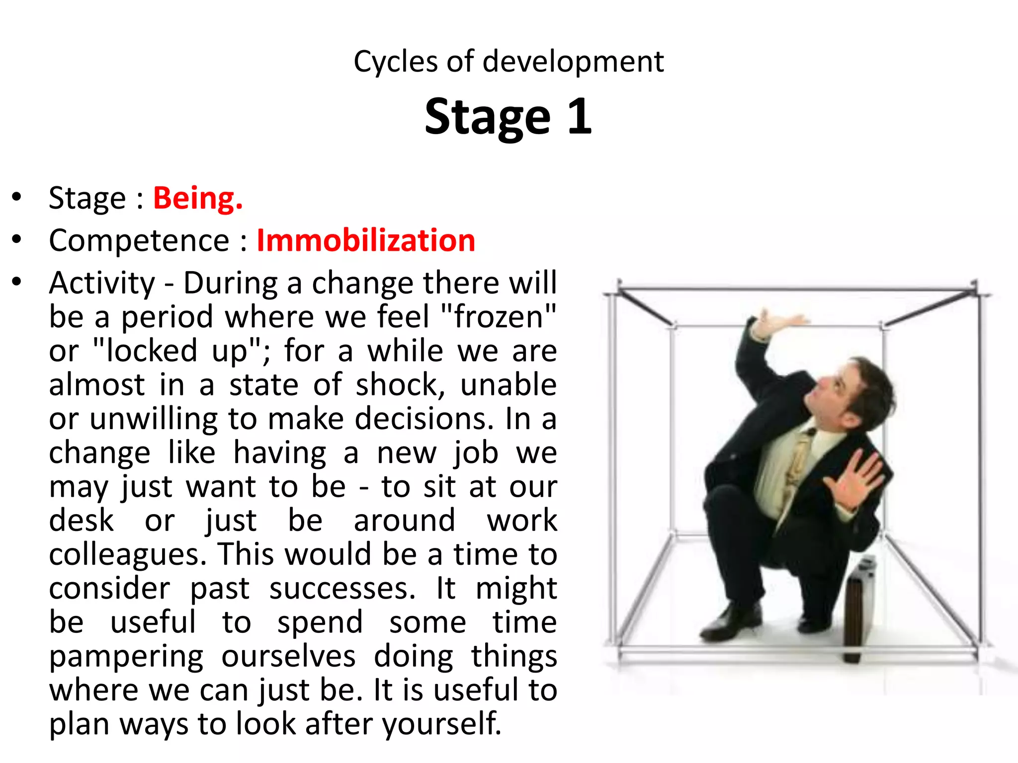 Cycles of development
Stage 8
• Stage : Towards death.
• Duration : Last part of our lives.
• Activity - Dying is part of living and this stage
of life could properly be called “Living Until
You Die.” No matter what our circumstances,
this can be a time of being in charge in a new
way. We can be in charge of how we see
ourselves and the world. We can be in charge
of what we make of every day, to the greatest
degree we are able. We sum up what we have
learned from life’s experiences. We sharpen
our observations and come to accept life as it
is without thinking it must be changed to suit
us. We prepare to relinquish certain
responsibilities to those we have mentored.
We understand that just about everything has
a light and a dark side.
 