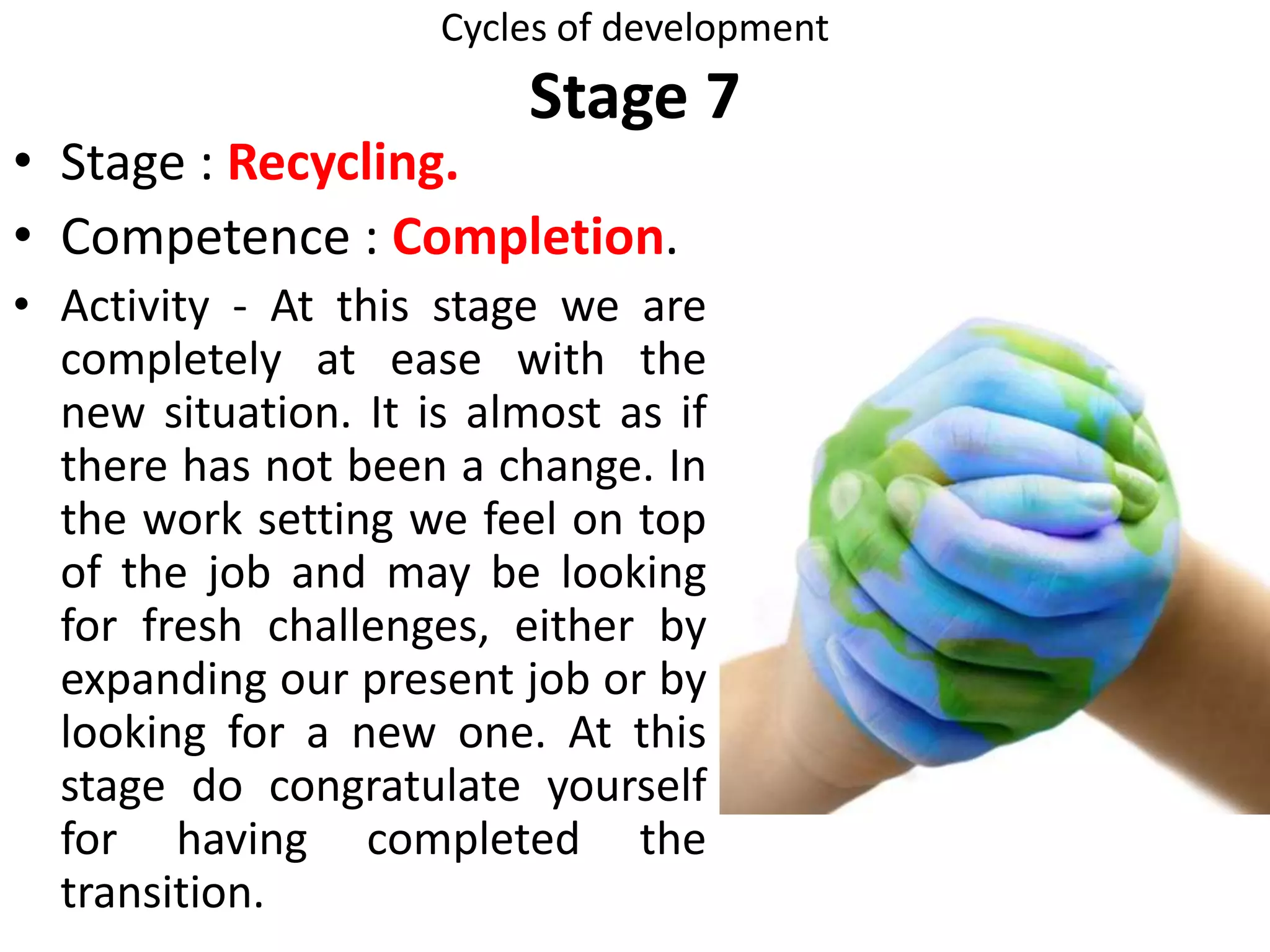 Cycles of development
Stage 3
• Stage : Thinking.
• Competence : Frustration.
• Activity - Eventually it dawns on us that
what we are doing is not actually what is
required. This is a period where, through
feedback or our own insights, we stop
denying the change and its effect. We
start to question our abilities and so
appear less confident and less
competent, and this is how we feel too.
Things are just not working out and so
there is a feeling of frustration. At this
stage we are thinking about the change.
During this stage it is useful to recognise
that we may feel angry and make
arrangements in our life to let off steam
safely.
 
