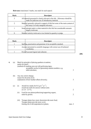 Relevance (maximum 3 marks, one mark for each aspect)

     Mark                                             Descriptor
       3            All material presented is clearly relevant to the title. Allowance should be
                          made for judicious use of introductory material.
       2            Material generally selected in support of title but some of the main content of
                          the essay is of only marginal relevance.
       1            Some attempt made to relate material to the title but considerable amounts
                         largely irrelevant.
       0            Material entirely irrelevant or too limited in quantity to judge

-
     Mark                                             Descriptor
       1            Spelling, punctuation and grammar of an acceptable standard.
       1            Account presented in scientific language with correct use of technical
                         vocabulary.
       1            Overall account logical and coherent.
                                                                                                       [25]




4.    (a)   Mark for principle of placing quadrats at random;
            marks for detail -
            (method of) marking area out with grid/using tapes;
                        acceptable method of generating random numbers; e.g.
                        table/calculator;                                                          3


      (b)   Any one correct change;
            reason for diversity level;
            explanation of how heather affects diversity;                                          3


      (c)   (i)     Award two marks for 0.5 g m–2 yr–1;;
                    award one mark for answer without units
                    or 2.4 – 2.5 %;                                                                2
            (ii)    Used for non photosynthesising/supporting organs;
                    eaten by grouse;                                                               2


            (iii)   Younger plants have more shoots/provide more food;
                    Younger plants provide more cover;
                    Getting rid of old (unproductive) plants;                                max. 2




Hyde Clarendon Sixth Form College                                                                        3
 