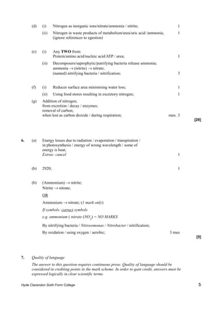 (d)   (i)     Nitrogen as inorganic ions/nitrate/ammonia / nitrite;                      1
            (ii)    Nitrogen in waste products of metabolism/urea/uric acid /ammonia;          1
                    (ignore references to egestion)


      (e)   (i)     Any TWO from:
                    Protein/amino acid/nucleic acid/ATP / urea;                                1
            (ii)    Decomposers/saprophytic/putrifying bacteria release ammonia;
                    ammonia → (nitrite) → nitrate;
                    (named) nitrifying bacteria / nitrification;                               3


      (f)   (i)     Reduces surface area minimising water loss;                                1
            (ii)    Using food stores resulting in excretory nitrogen;                         1
      (g)   Addition of nitrogen;
            from excretion / decay / enzymes;
            removal of carbon;
            when lost as carbon dioxide / during respiration;                            max. 3
                                                                                                    [20]




6.    (a)   Energy losses due to radiation / evaporation / transpiration /
            in photosynthesis / energy of wrong wavelength / some of
            energy is heat;
            Extras: cancel                                                                     1


      (b)   2920;                                                                              1


      (b)   (Ammonium) → nitrite;
            Nitrite → nitrate;
            OR
            Ammonium → nitrate; (1 mark only)
            If symbols: correct symbols
            e.g. ammonium ( nitrate (NO3) = NO MARKS

            By nitrifying bacteria / Nitrosomonas / Nitrobacter / nitrification;
            By oxidation / using oxygen / aerobic;                                        3 max
                                                                                                     [5]




7.    Quality of language
      The answer to this question requires continuous prose. Quality of language should be
      considered in crediting points in the mark scheme. In order to gain credit, answers must be
      expressed logically in clear scientific terms.

Hyde Clarendon Sixth Form College                                                                     5
 