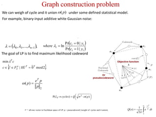 Cycle’s topological optimizations and the iterative decoding problem on general graphs final