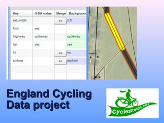England CyclingEngland Cycling
Data projectData project
 