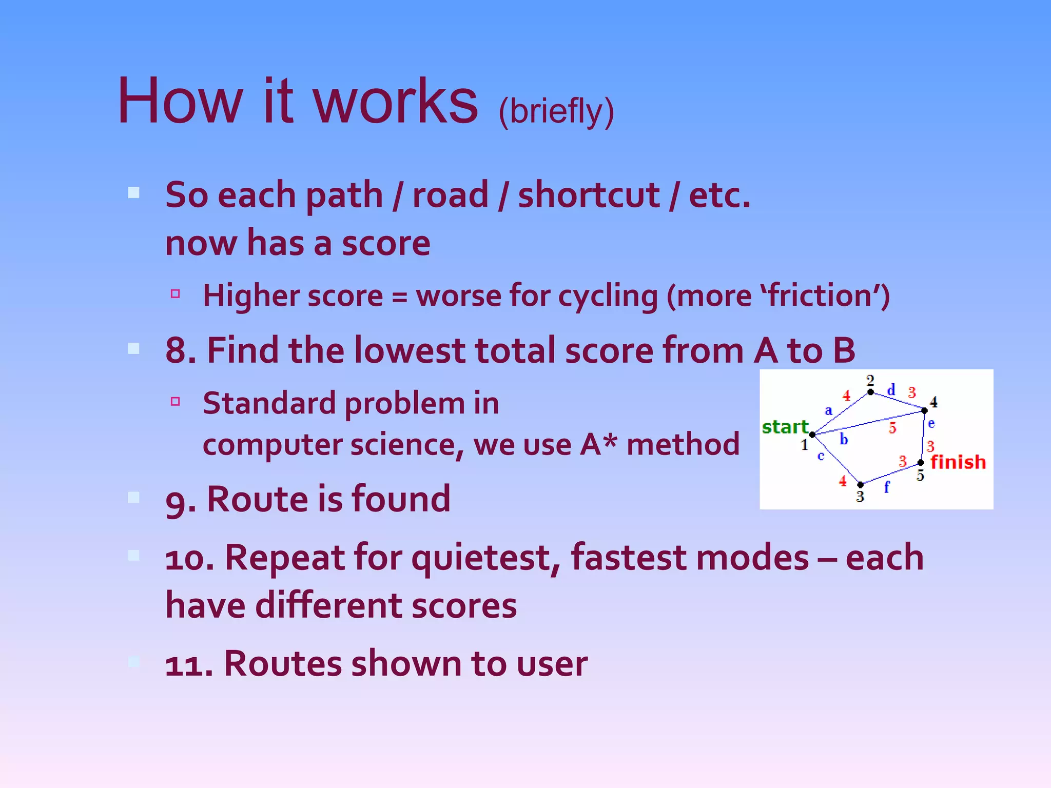 How it works  (briefly) So each path / road / shortcut / etc. now has a score Higher score = worse for cycling (more ‘friction’) 8. Find the lowest total score from A to B Standard problem in computer science, we use A* method 9. Route is found 10. Repeat for quietest, fastest modes – each have different scores 11. Routes shown to user 