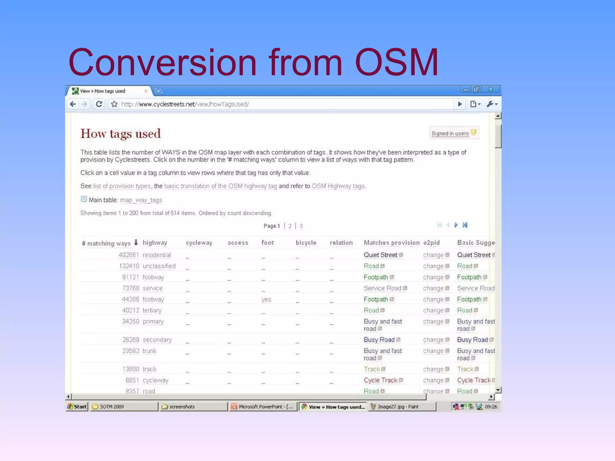 Conversion from OSM
 