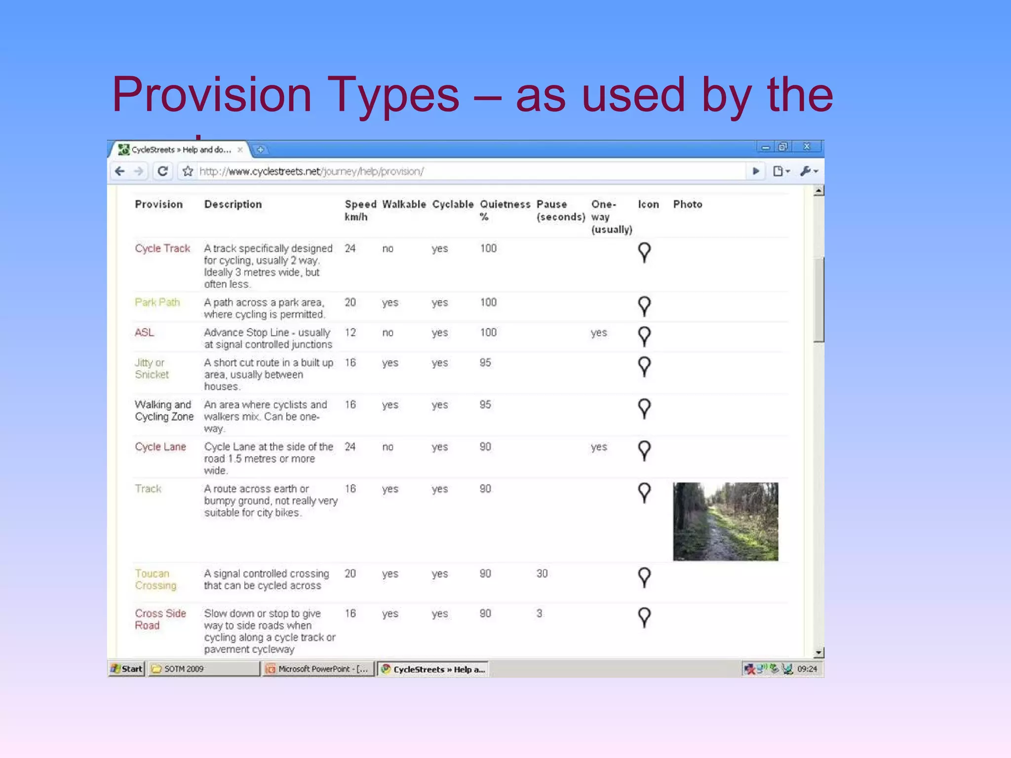 Provision Types – as used by the
engine
 