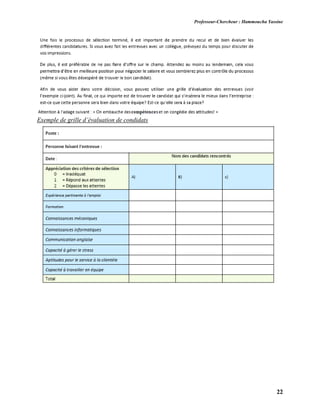 Professeur-Chercheur : Hammoucha Yassine
22
Exemple de grille d’évaluation de condidats
 