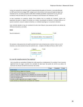 Professeur-Chercheur : Hammoucha Yassine
32
Le cout de remplacement d’un employé
 