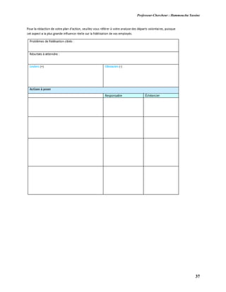 Professeur-Chercheur : Hammoucha Yassine
37
 