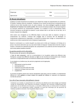 Professeur-Chercheur : Hammoucha Yassine
41
B: Dossier disciplinaire
La gestion positive de la discipline
*le processus de mesures disciplinaire :
Les clés d’une rencontre disciplinaire réussie
 