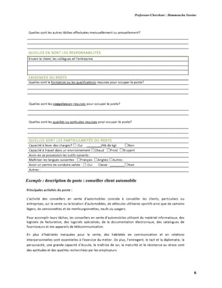 Professeur-Chercheur : Hammoucha Yassine
6
Exemple : description de poste : conseiller client automobile
 