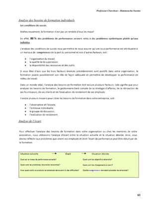 Professeur-Chercheur : Hammoucha Yassine
61
Analyse des besoins de formation individuels
Analyse de l’écart
 