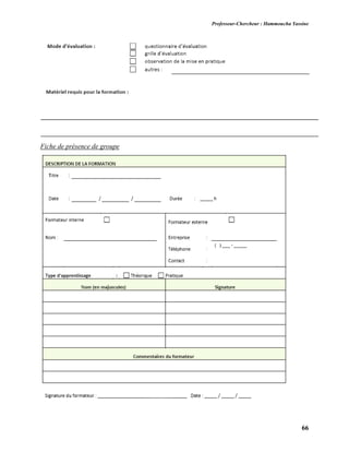 Professeur-Chercheur : Hammoucha Yassine
66
Fiche de présence de groupe
 