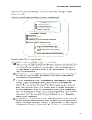 Professeur-Chercheur : Hammoucha Yassine
68
Conditions optimales pour assurer un transfert des apprentissages
Evaluation du transfert des apprentissages
 