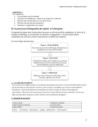 Professeur-Chercheur : Hammoucha Yassine
7
II- le processus d’intégration du salarié à l’entreprise
Comprend les étapes dont la description du poste et celle du profil de candidature, le choix de la
stratégie d’affichage, le recrutement, la sélection, l’engagement ; l’acceuil.il peut même
comprendre des activités comme le placement le mobilité des employé.
Les trois étapes du processus
A : LE RECRUTEMENT
1- demande de personnel
 