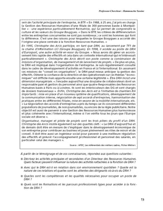 Professeur-Chercheur : Hammoucha Yassine
73
 