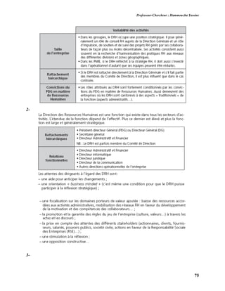 Professeur-Chercheur : Hammoucha Yassine
75
2-
3-
 