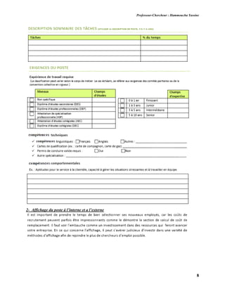 Professeur-Chercheur : Hammoucha Yassine
8
2- Affichage du poste à l’interne et a l’externe
 